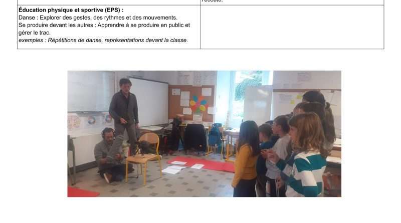 actions scolaires apprendre à gérer le trac Eric Derrien