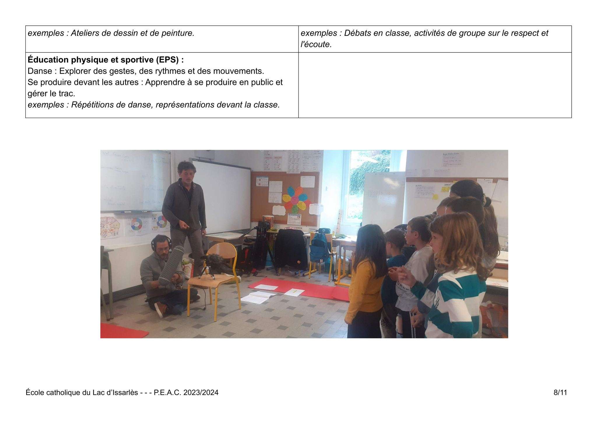 Actions scolaires
